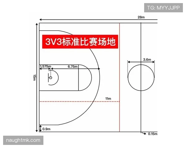 篮球新手必看:如何正确判定球出界,避免争议 篮球新手必看:如何正确判定球出界,避免争议