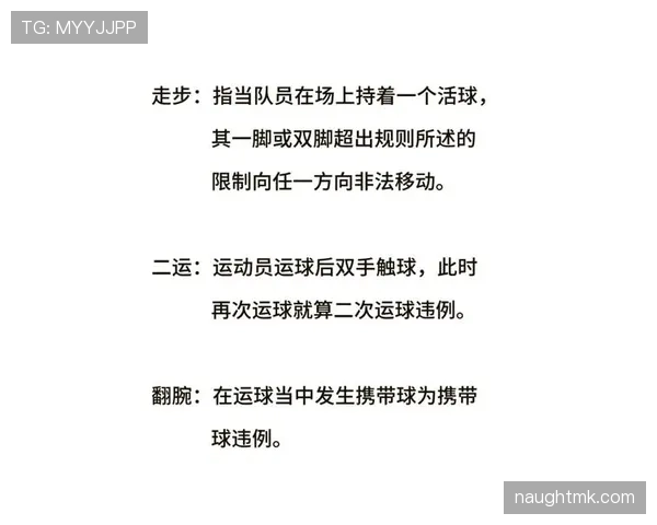 篮球翻腕违例规则详细解析：裁判判定依据与判罚标准